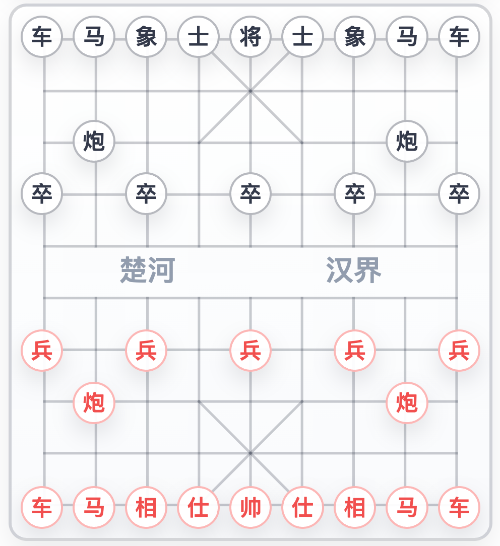 中国象棋·新手友好版截图